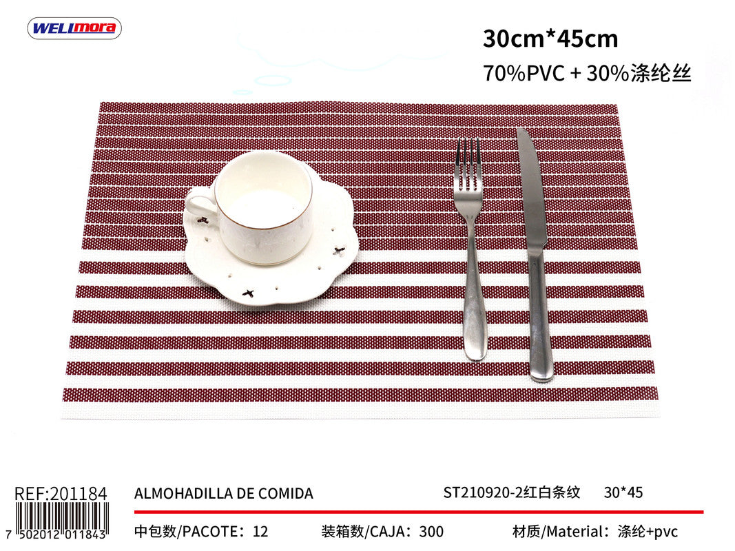 201184 Hules individuales
